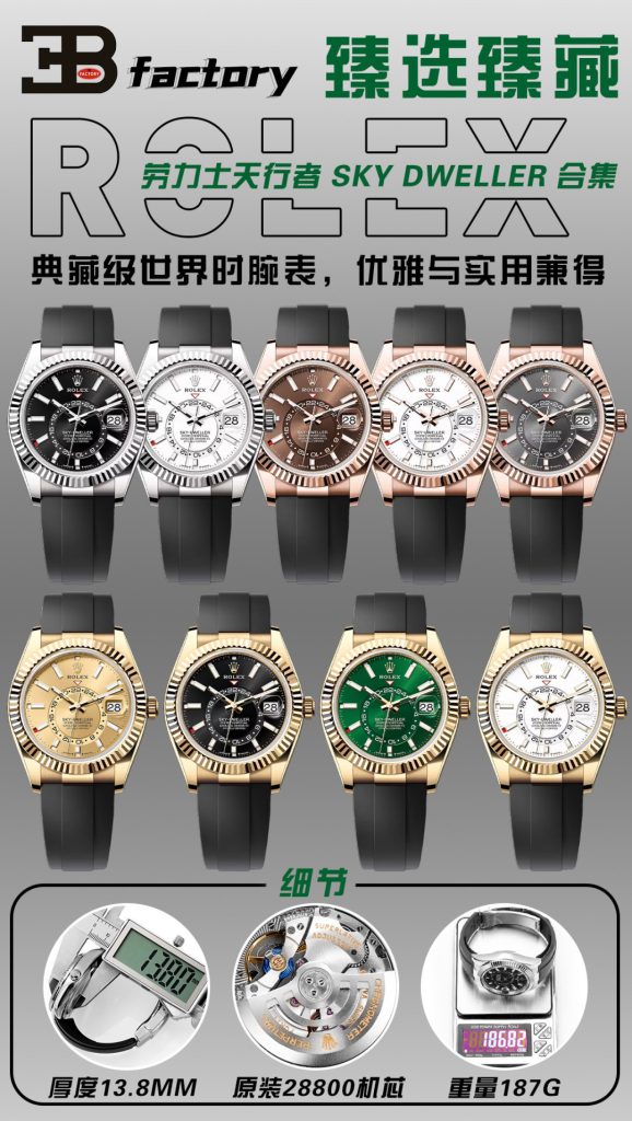 Rolexの腕時計を予算内で探す前に見る写真のポイント
