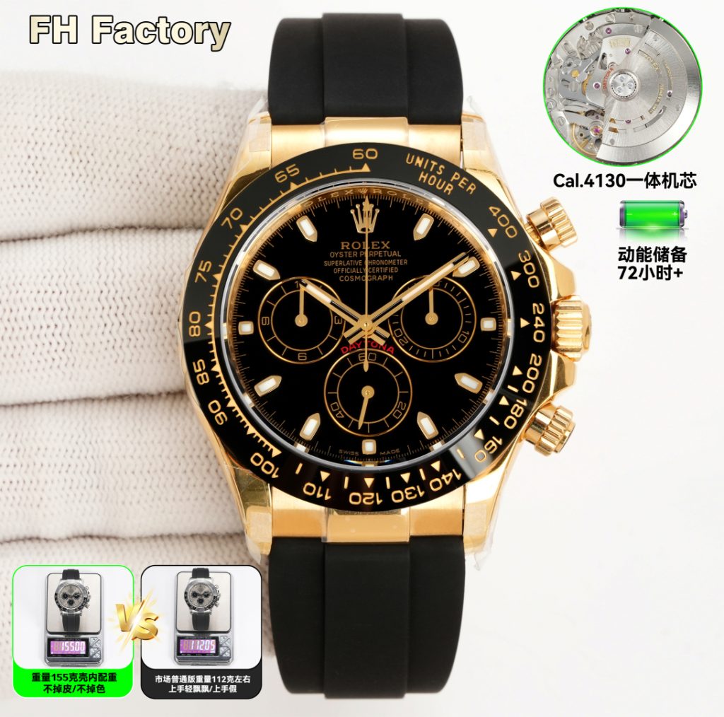 Rolexの腕時計を予算内で探す前に見る写真のポイント
